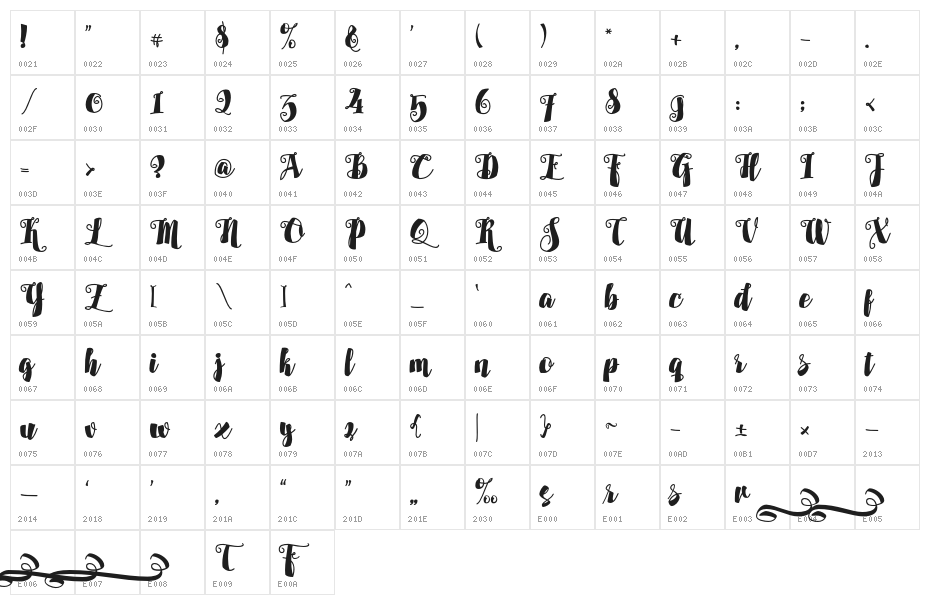 AlamarkLiteFree Character Map
