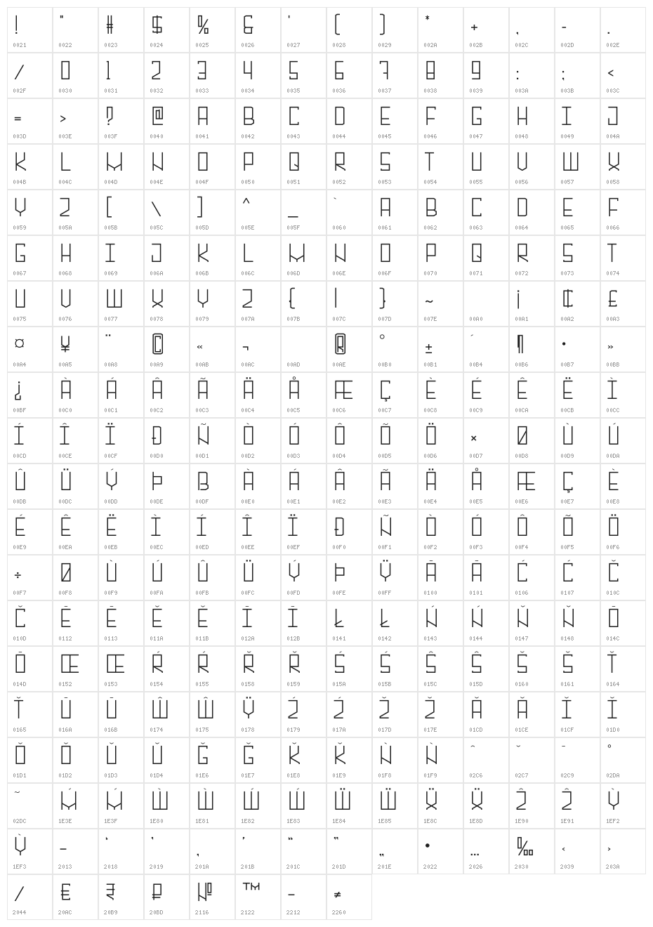Alambre Thin Character Map
