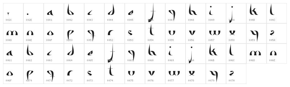 Alameda Character Map