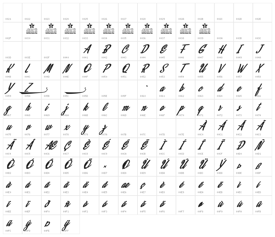 Alamoana Personal Use Regular Character Map