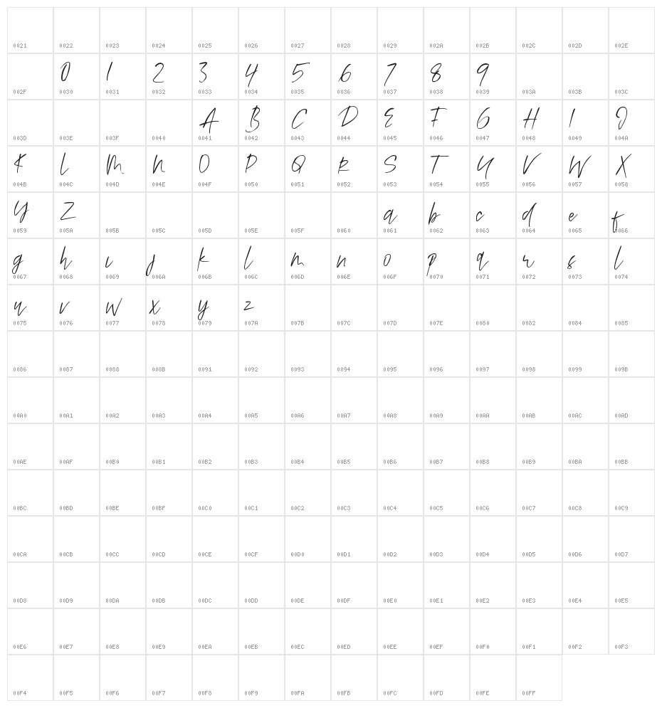Alamode Character Map