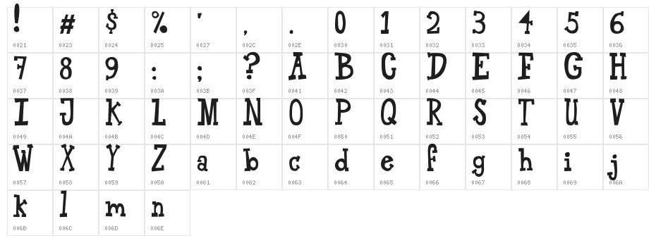 Alan-Font Character Map