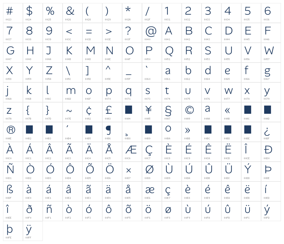 Alan Sans Light Character Map