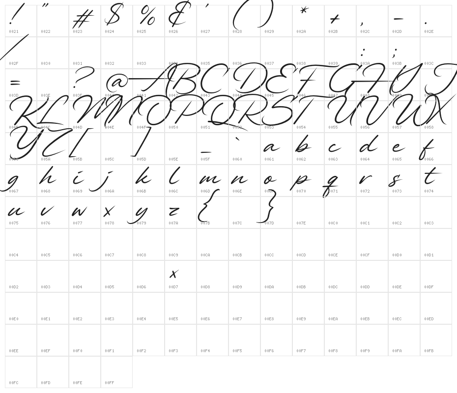 Alander-Regular Character Map
