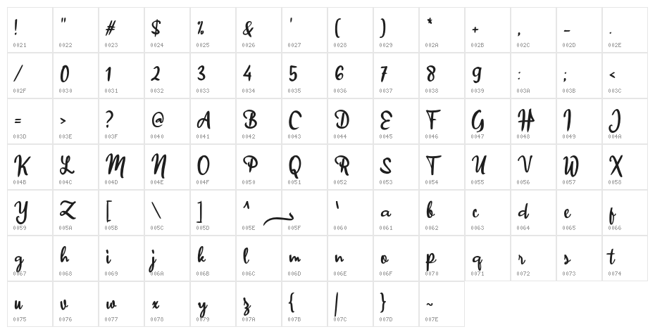 Alangkah_ Character Map