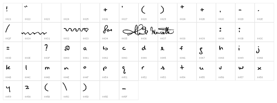Alanis Hand Character Map