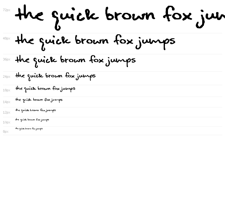 Alanis Hand Waterfall