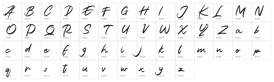 Alantis FREE Character Map