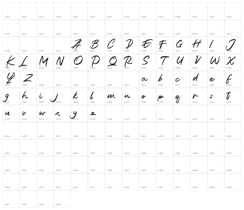 AlantisFREE Character Map