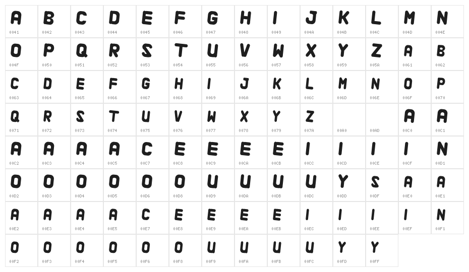 Alaqua Demo Italic Character Map