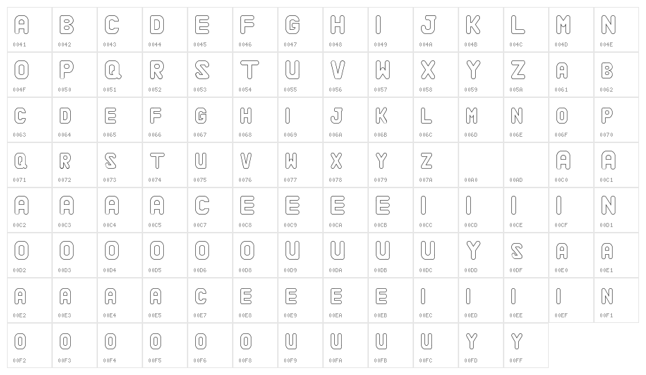 Alaqua Demo Outline Character Map