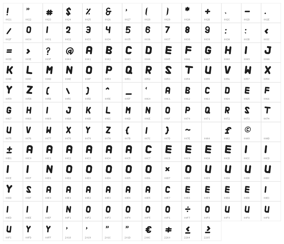 Alaqua Italic Character Map