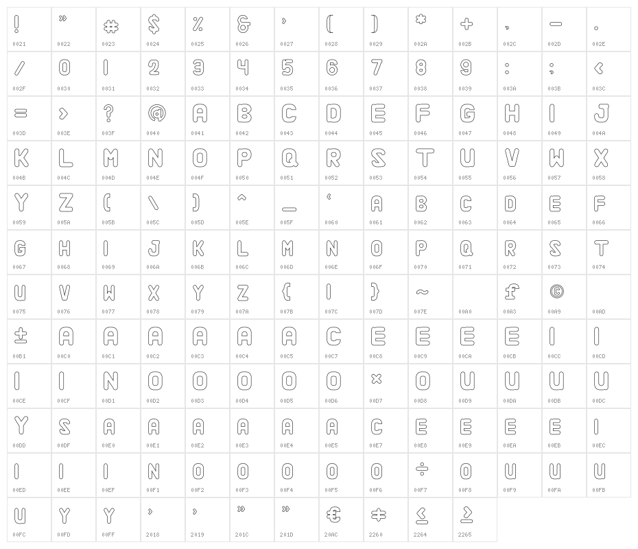 Alaqua Outline Character Map
