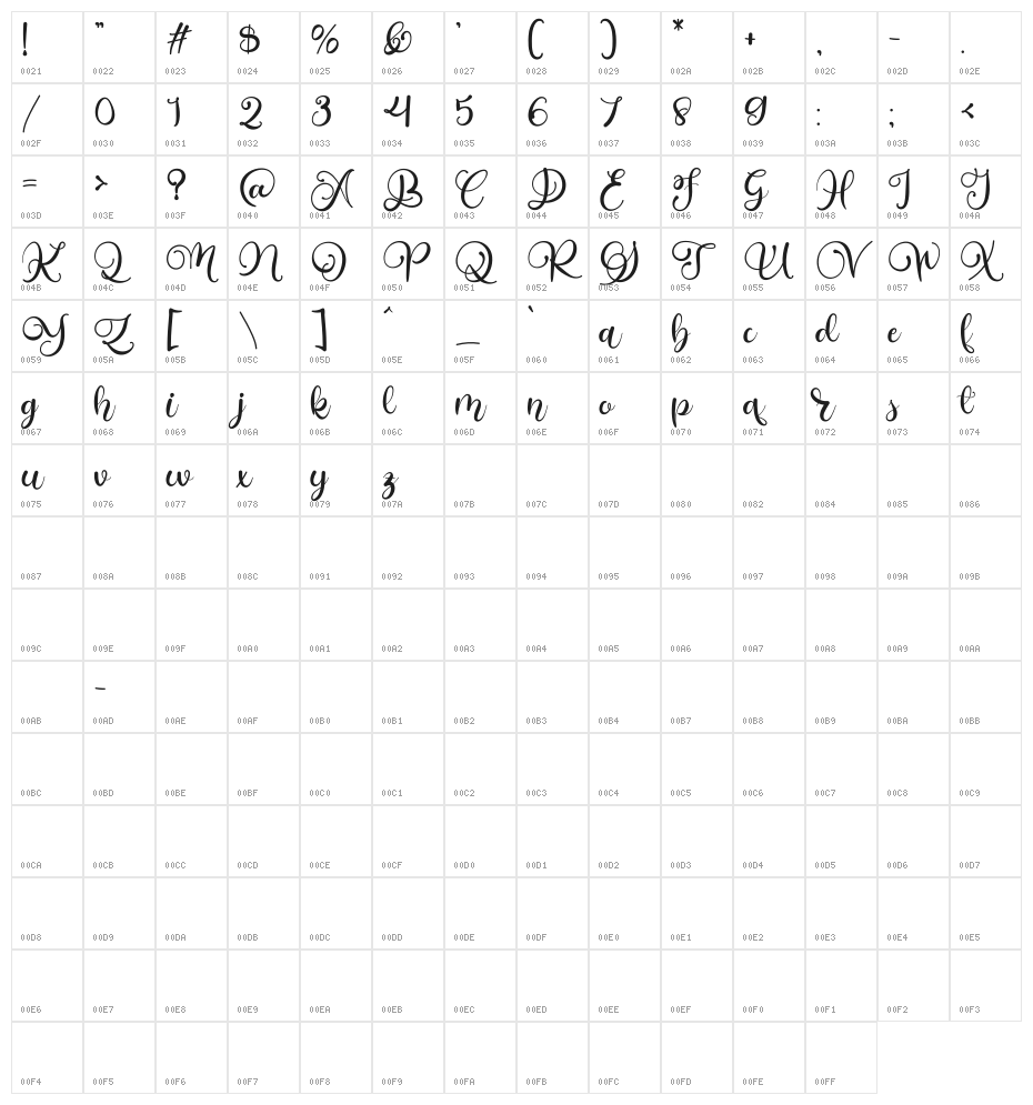 Alarate Script Personal Use Character Map