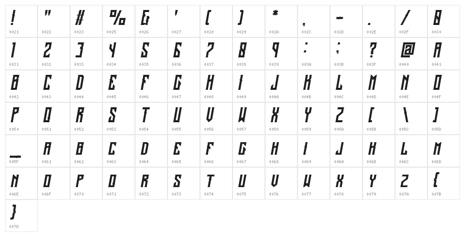 AlardoDemo-Italic Character Map
