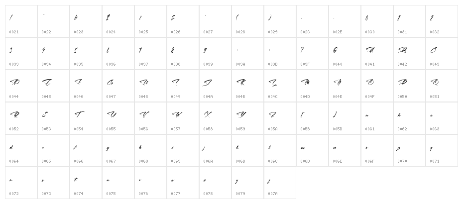Alaska Kents Character Map