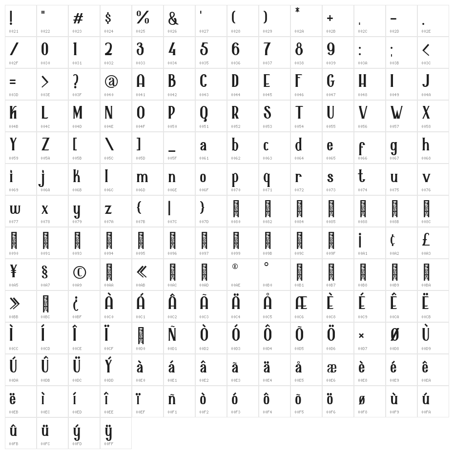 Alaska Regular Character Map