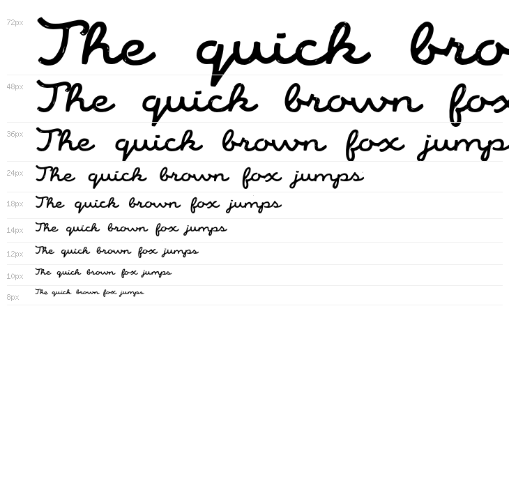 AlaskaScriptDemo Waterfall