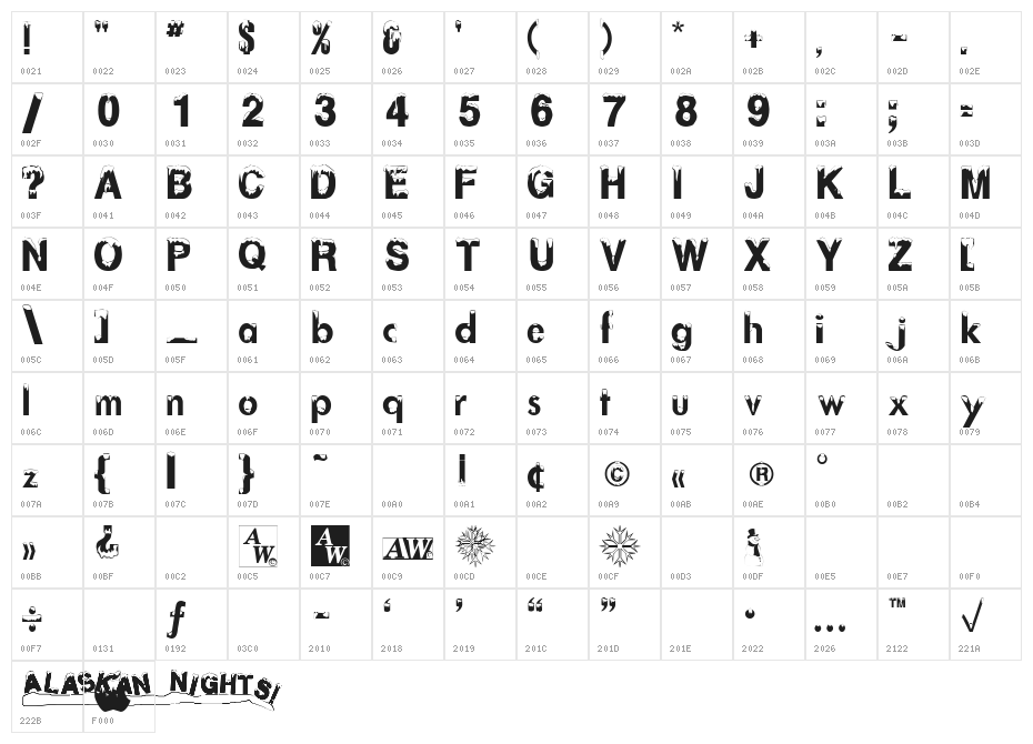 AlaskanNights Character Map
