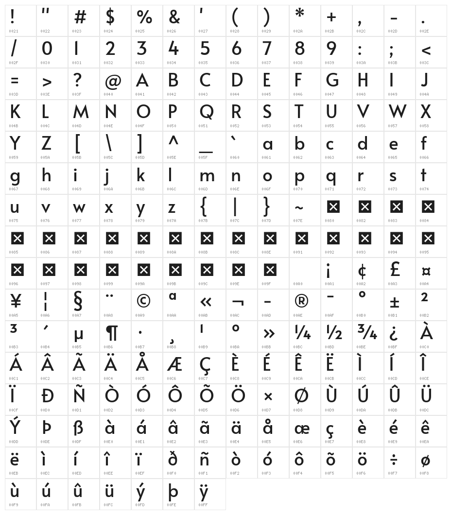 Alata Regular Character Map
