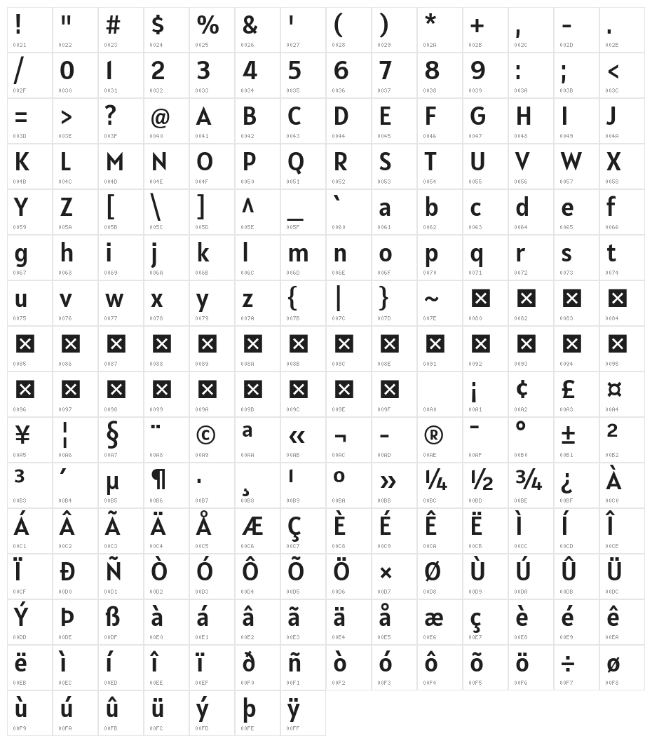 Alatsi Regular Character Map