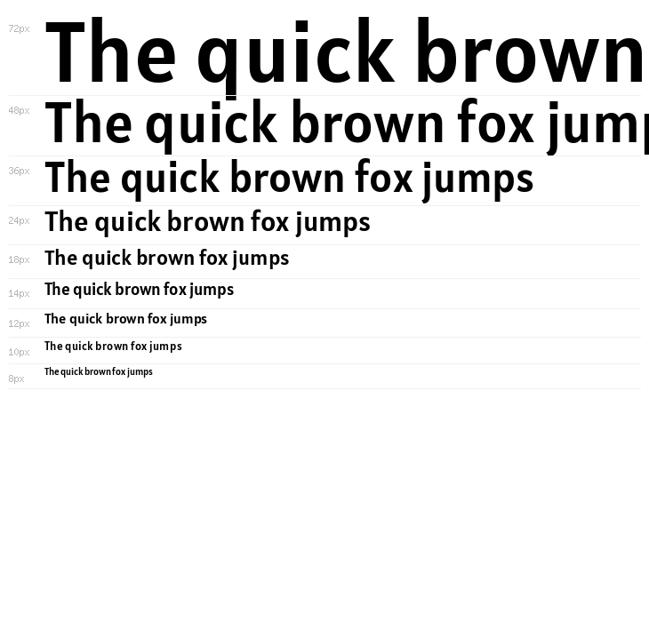 Alatsi Regular Waterfall