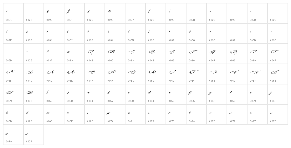 Alayska Character Map