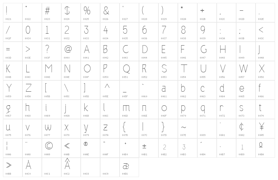 Alazne Light Character Map