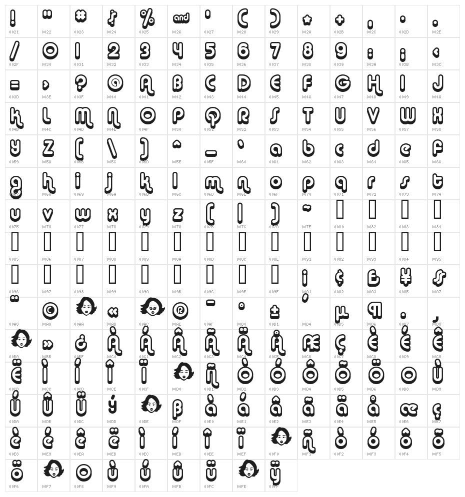 Alba Super Character Map