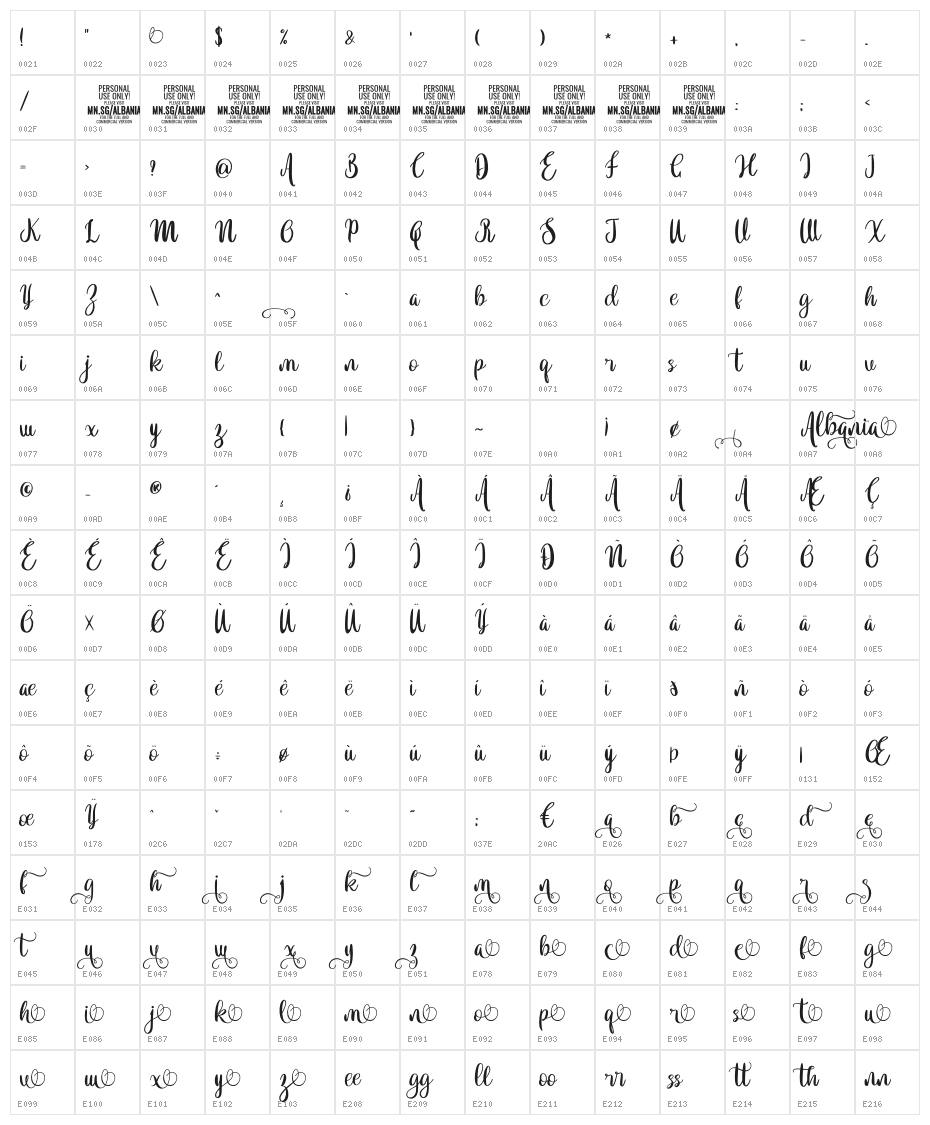 Albania PERSONAL USE ONLY Regular Character Map