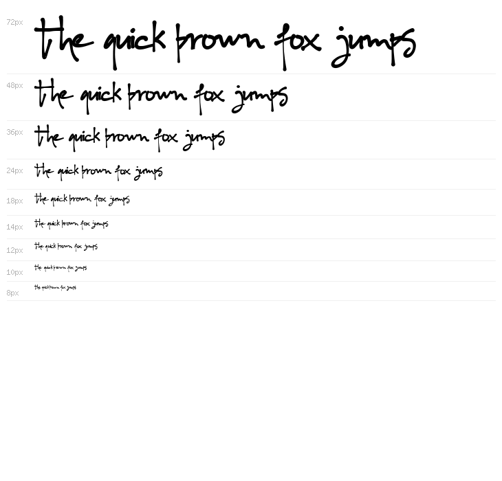 Albanian Regular Waterfall