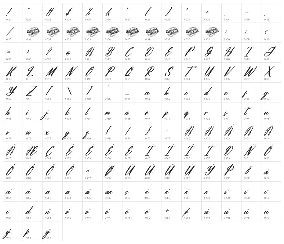 Albathros Yashline DEMO VERSION Italic Character Map