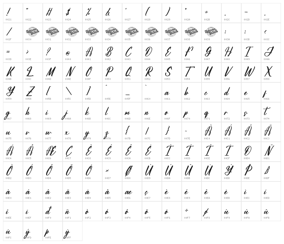 Albathros Yashline DEMO VERSION Character Map