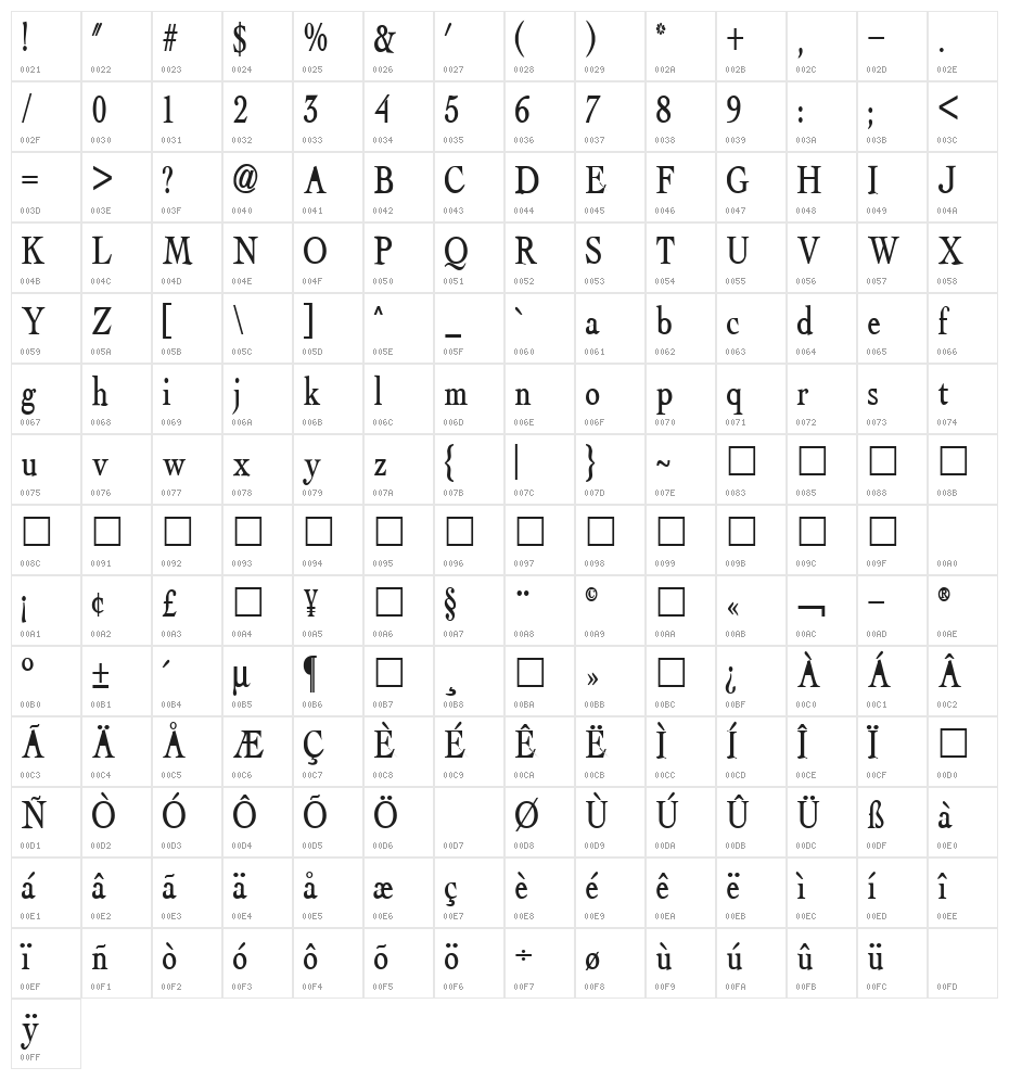 Albatross Bold Character Map
