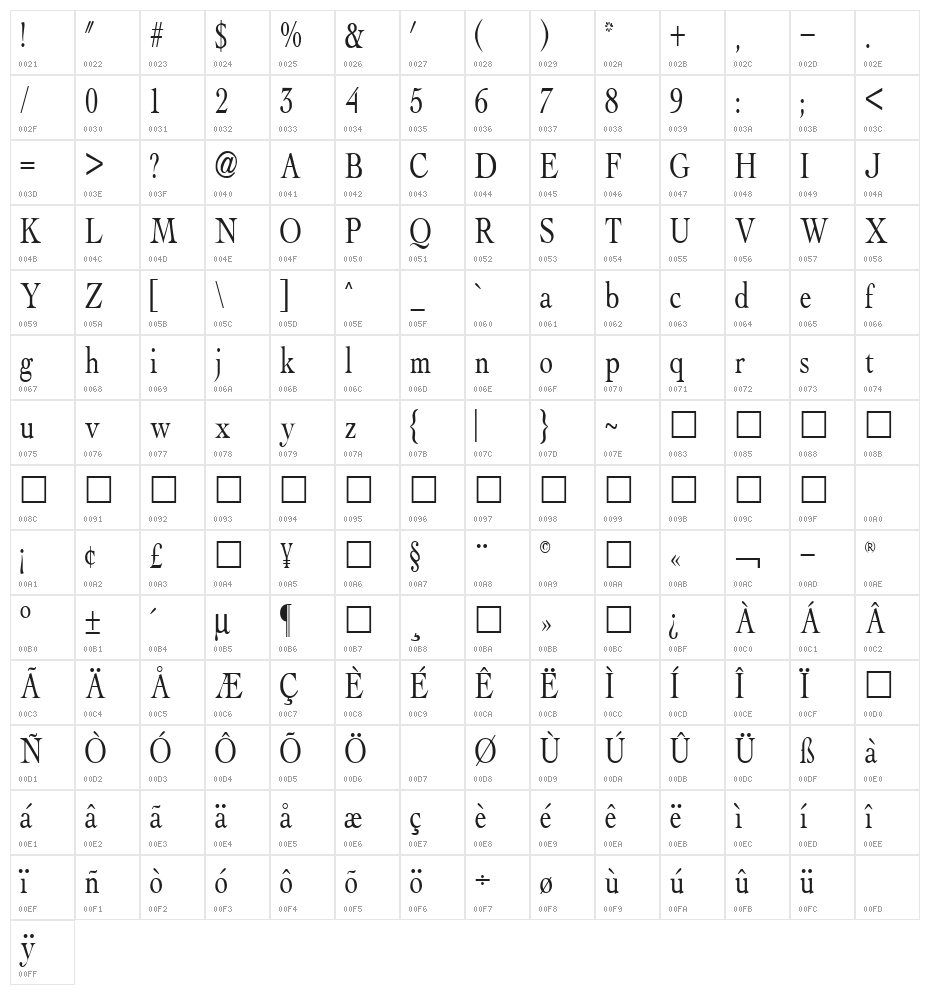 Albatross Regular Character Map
