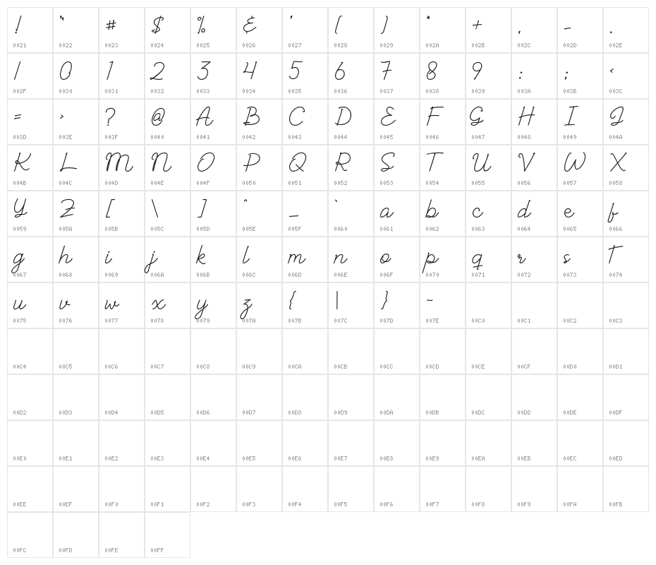 Albelia-Script Character Map
