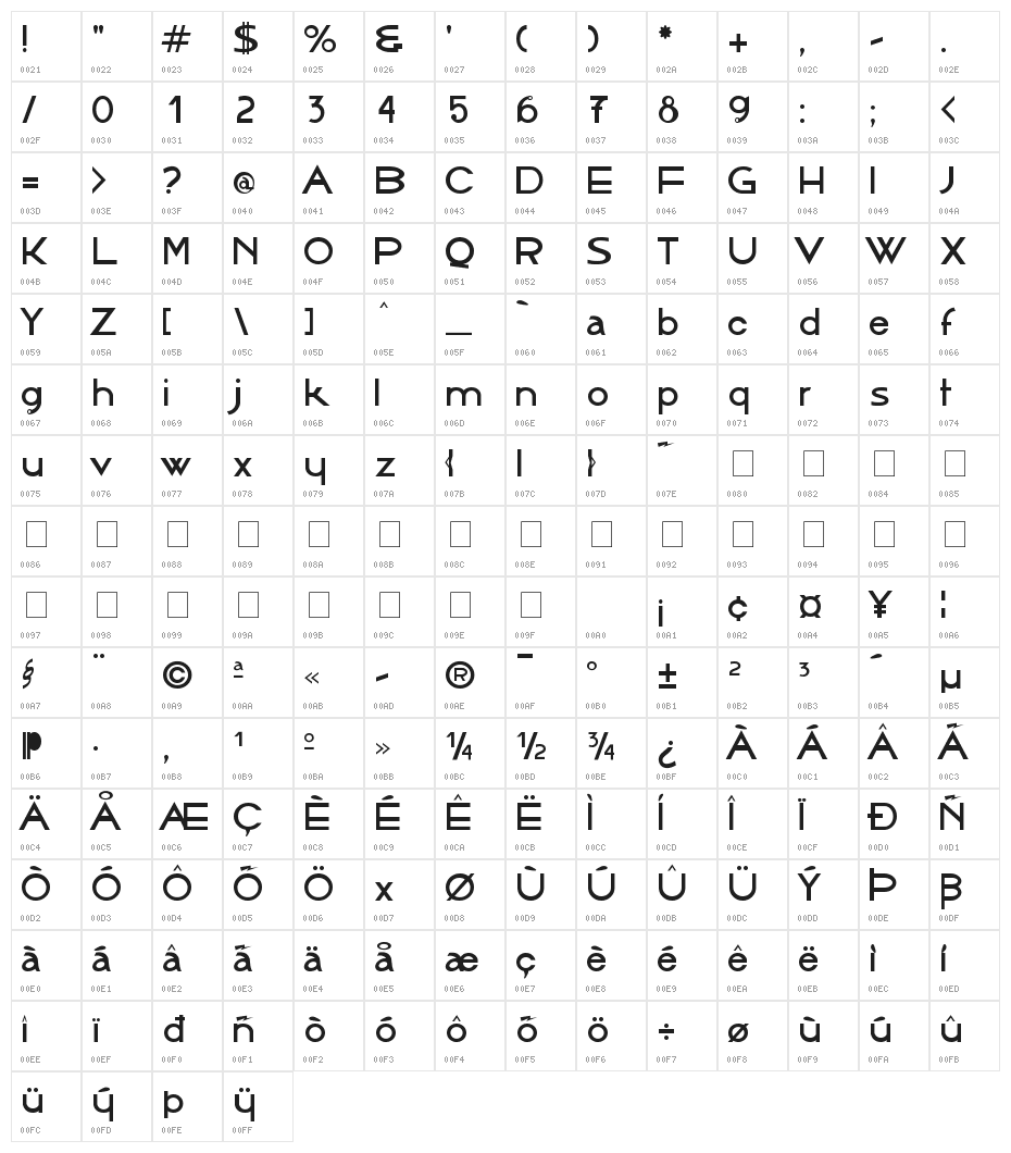 AlbergueBoaVontade Character Map