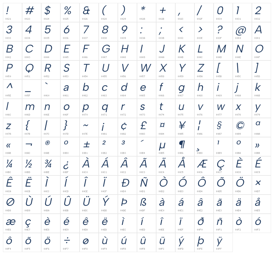 Albert Sans Italic Character Map