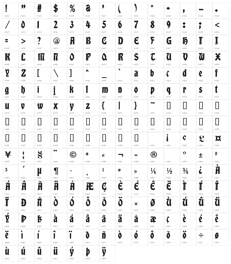 Albert Text UNZ1 Character Map