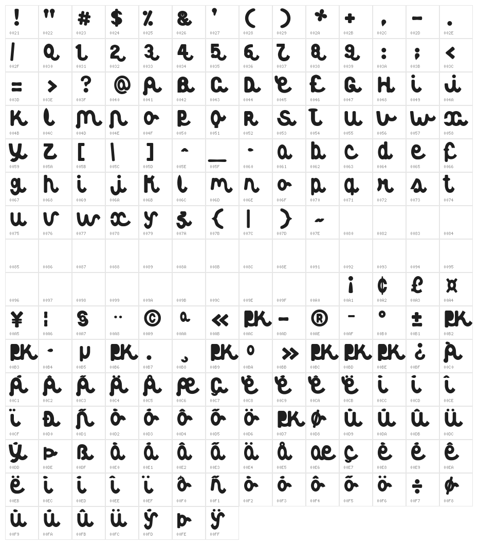 Albertine Bold Character Map