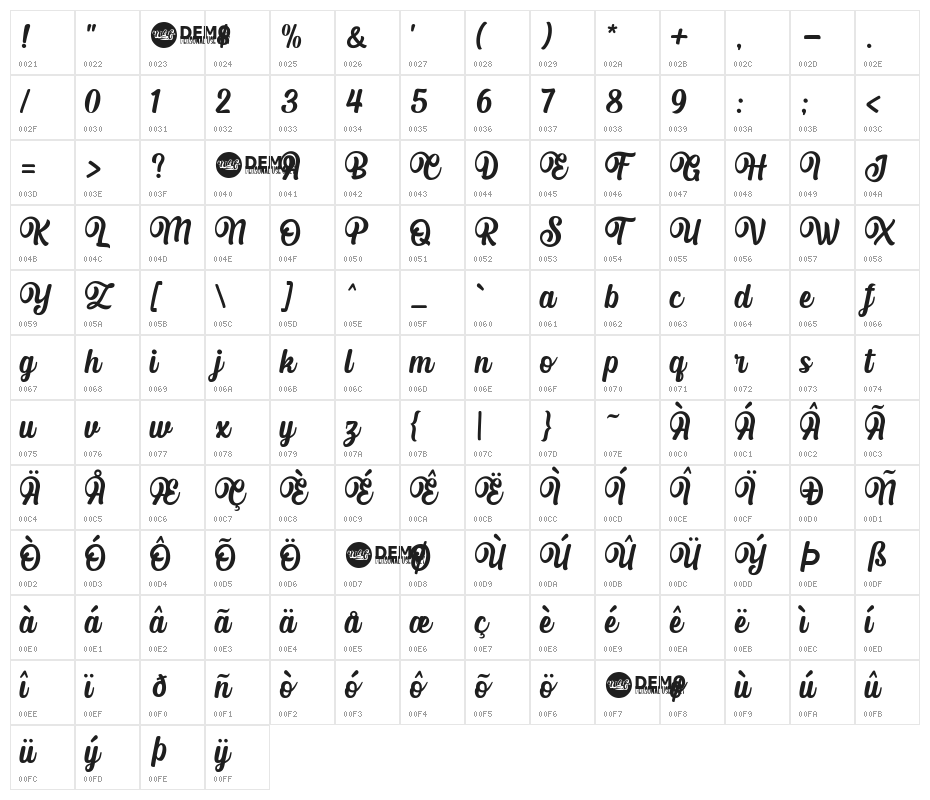 Albertini Regular Character Map