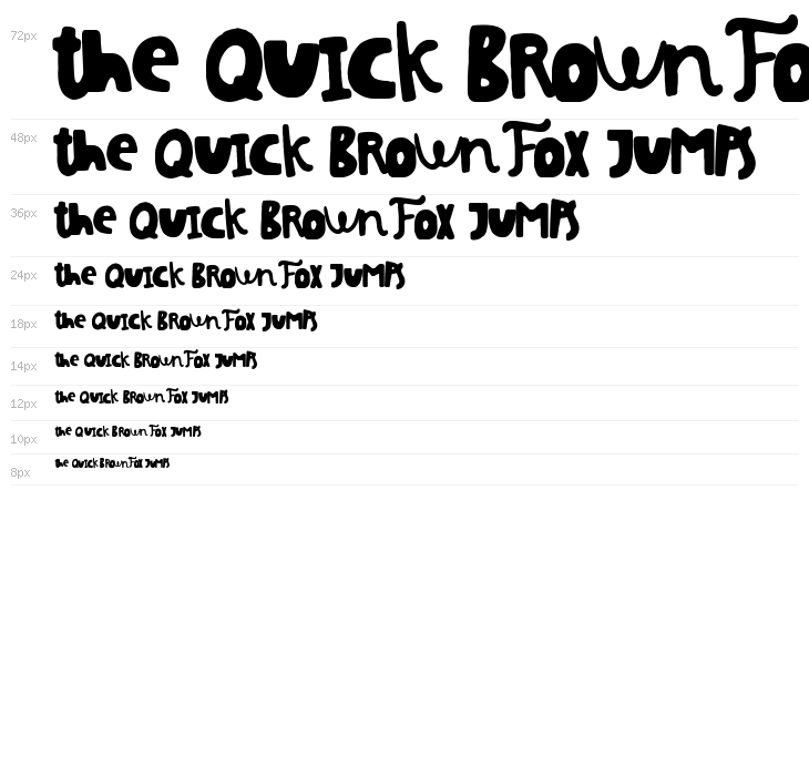 Alberto ha Vuelto! Waterfall