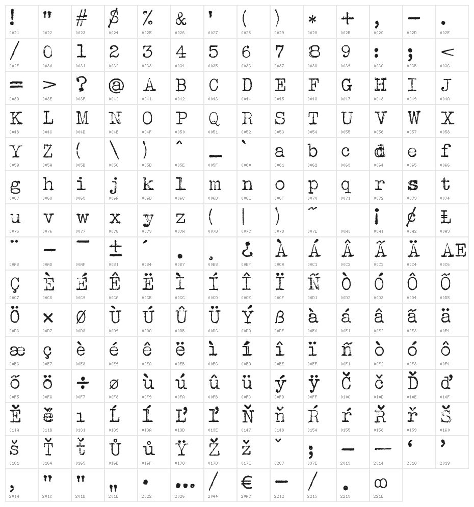 Albertsthal Typewriter Character Map