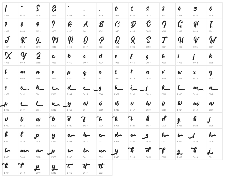 Albertta Character Map