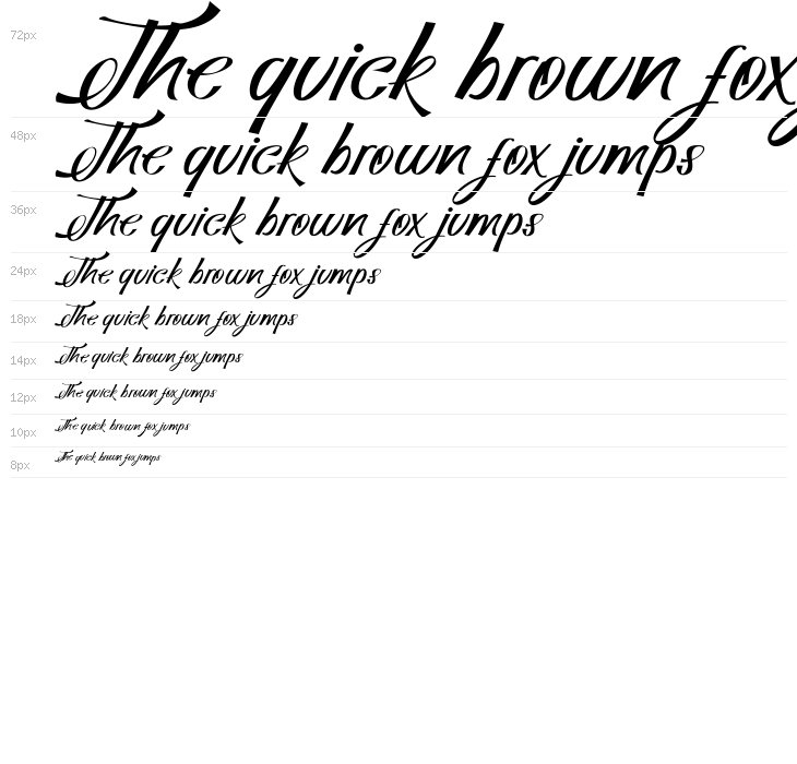 Albias Smug Waterfall