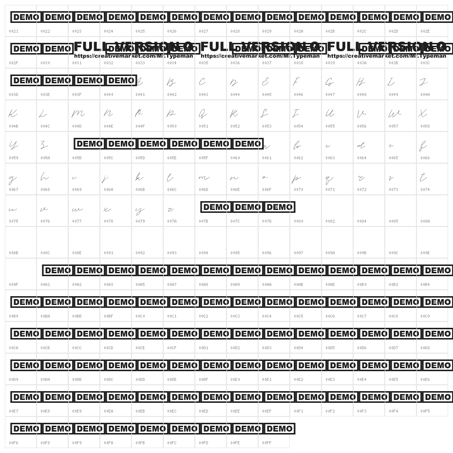 Albiol Character Map