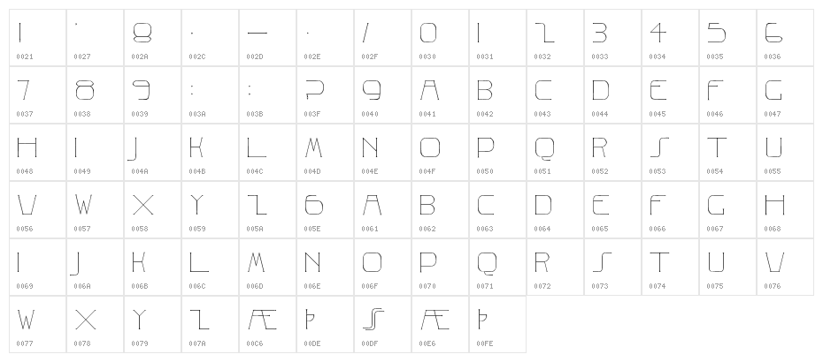 Albrecht Regular Character Map