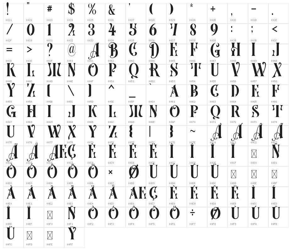 Albrega Changes Regular Character Map