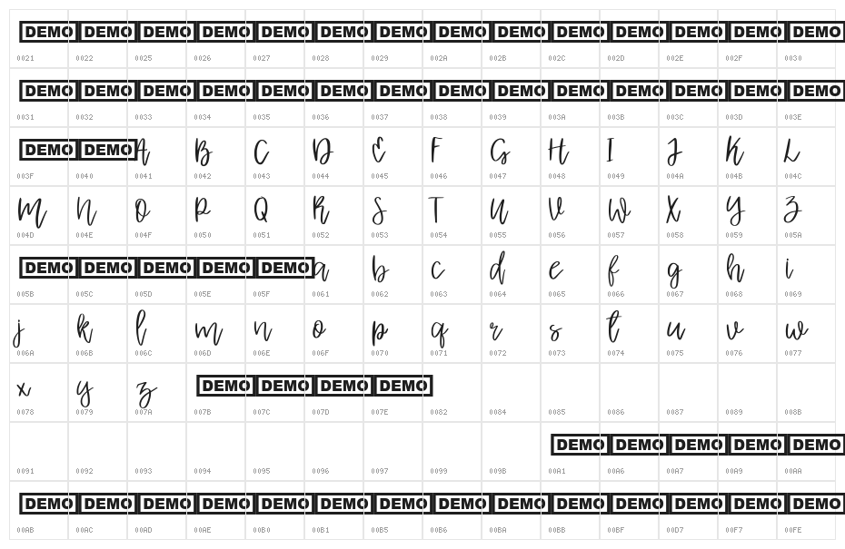 AlbretDemo Character Map