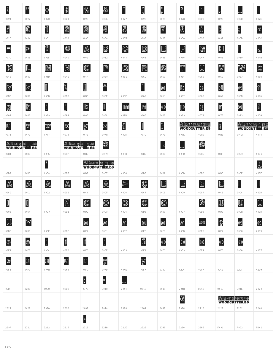 Alburquerque Character Map
